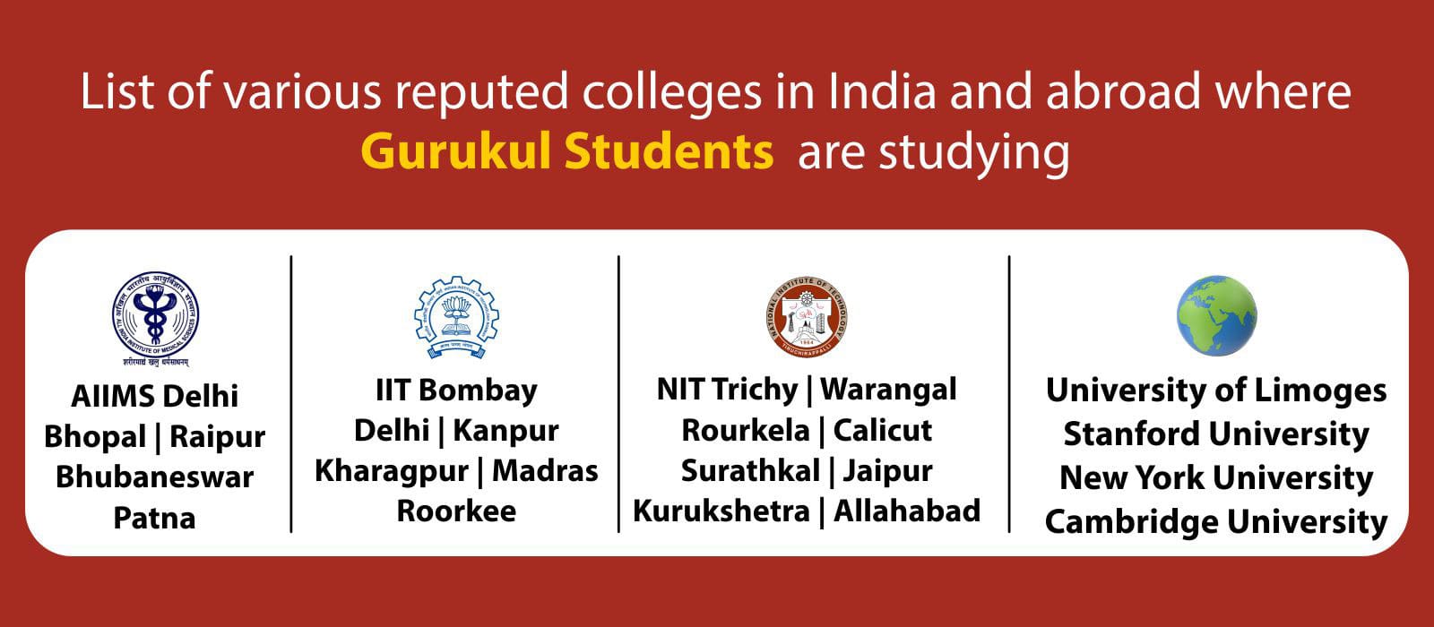 Career Point Gurukul